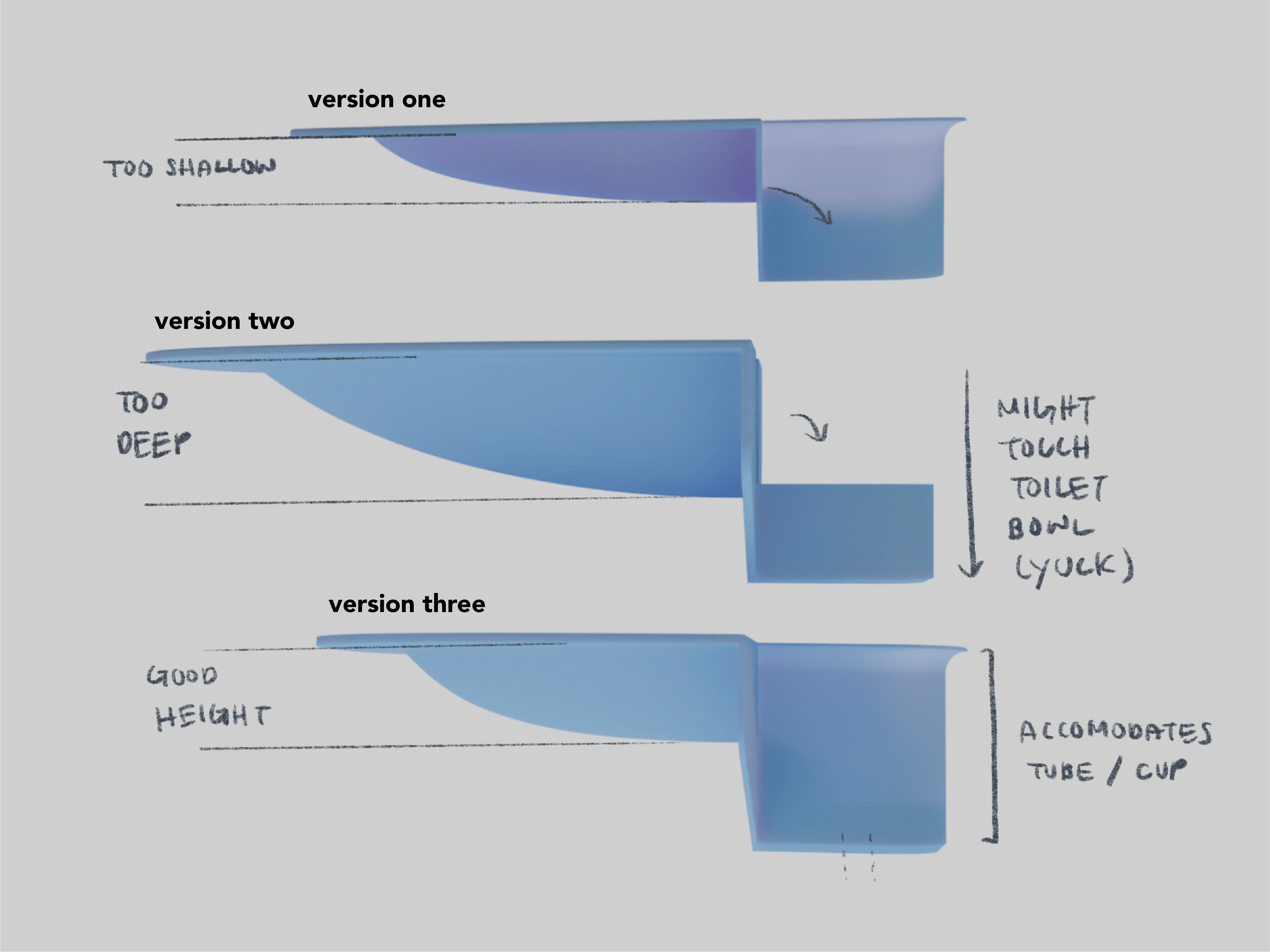 Comparison Side View