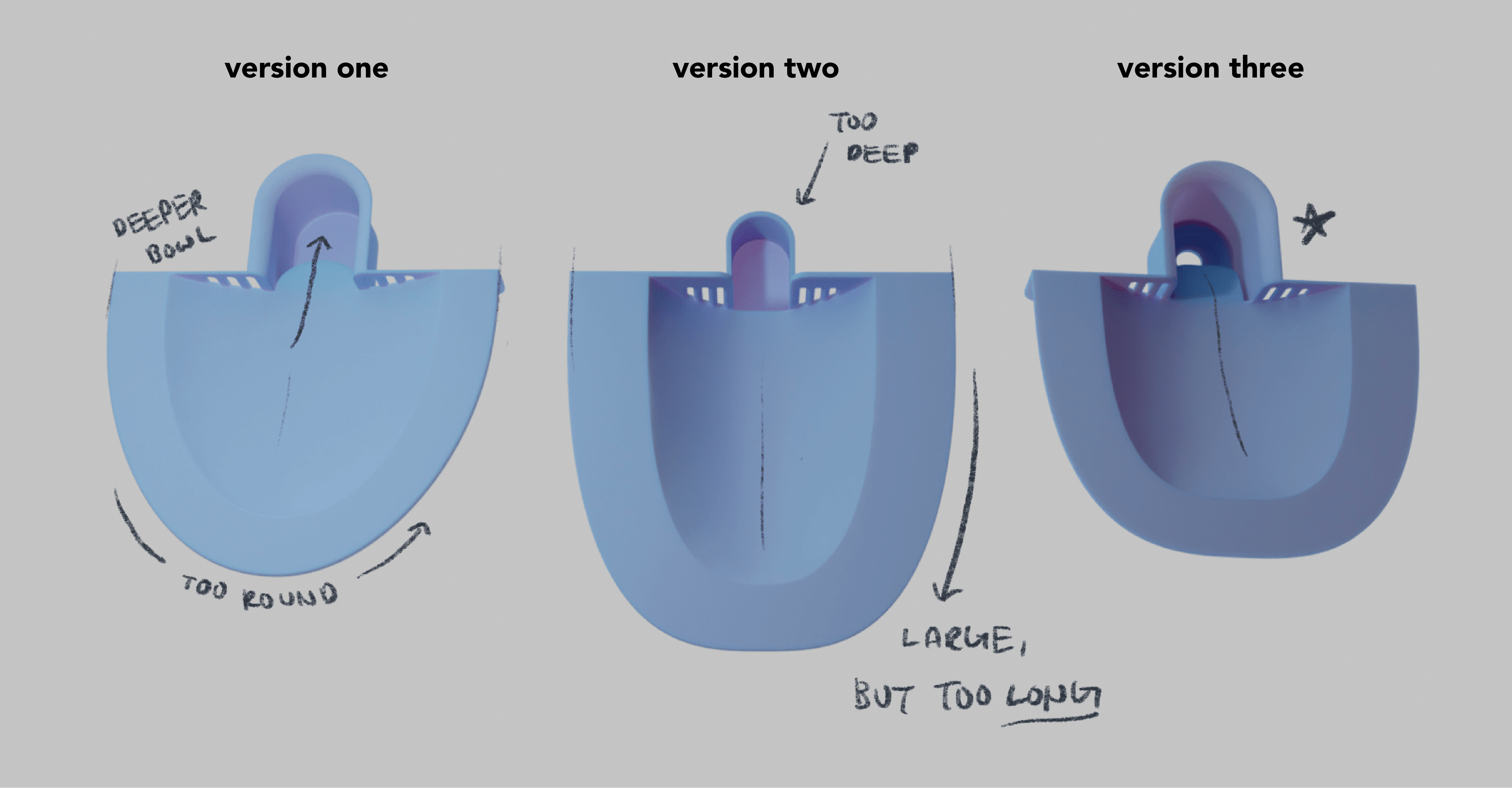 Comparison Top View